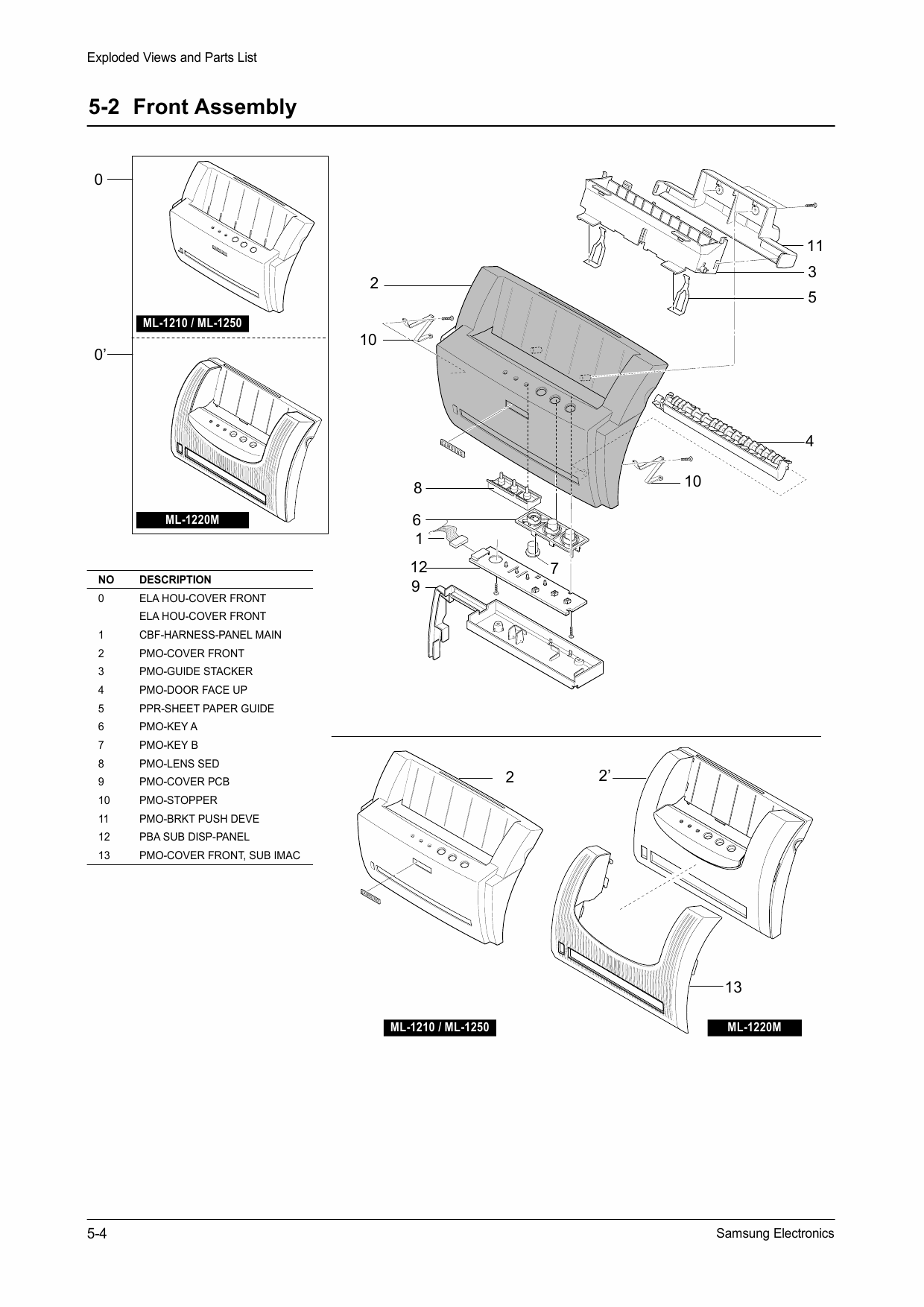 Samsung Laser-Printer ML-1220M Parts Manual-3